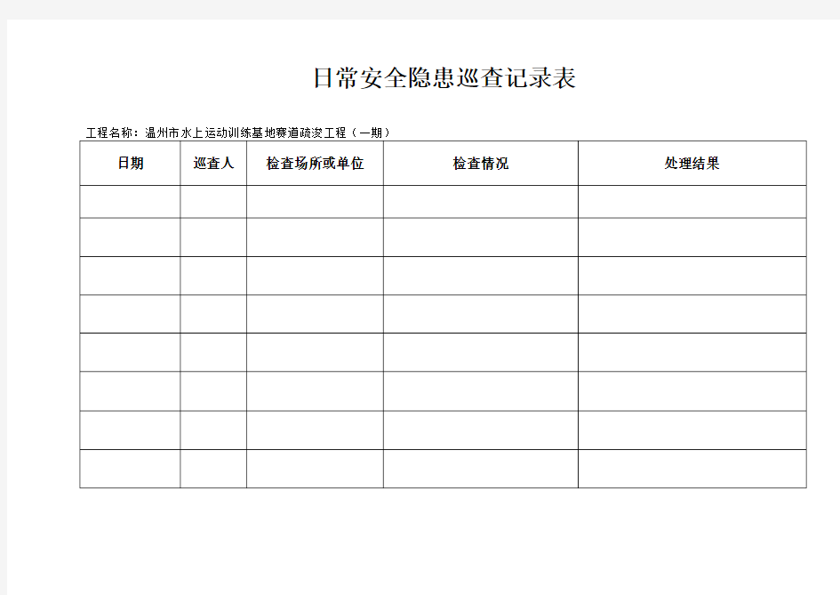 日常安全巡逻记录表