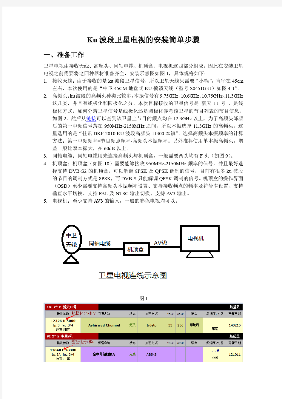 Ku波段卫星电视简单安装步骤