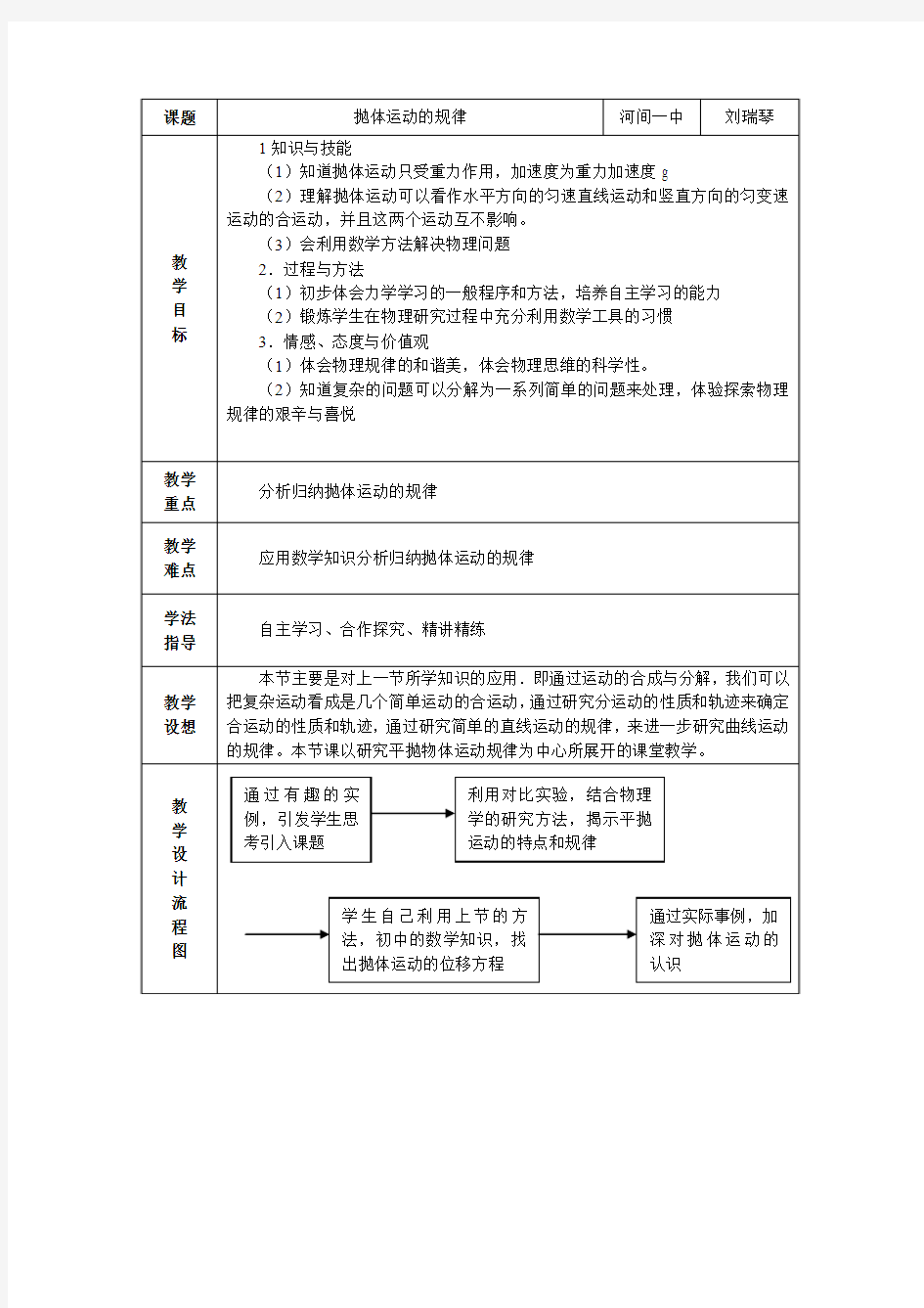 抛体运动的规律