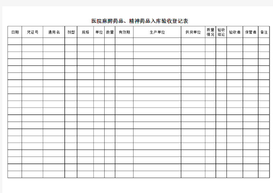 麻醉药品、精神药品入库验收登记表 (1)