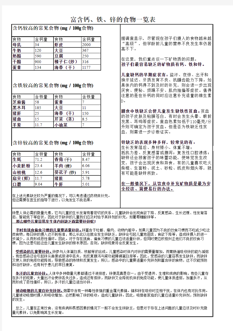 富含各种维生素、矿物质的食物表(家庭必备!)