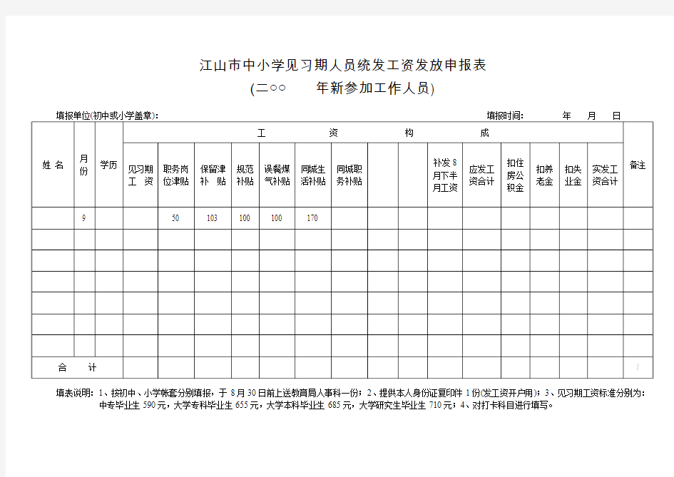 相关、事业单位工作人员晋升级别(岗位)工资档次、薪级审 …