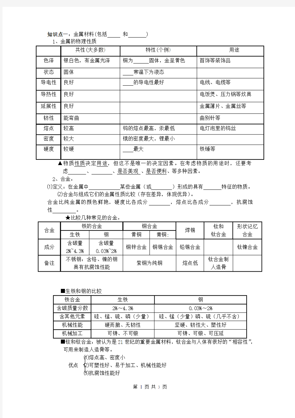 初三化学金属知识点