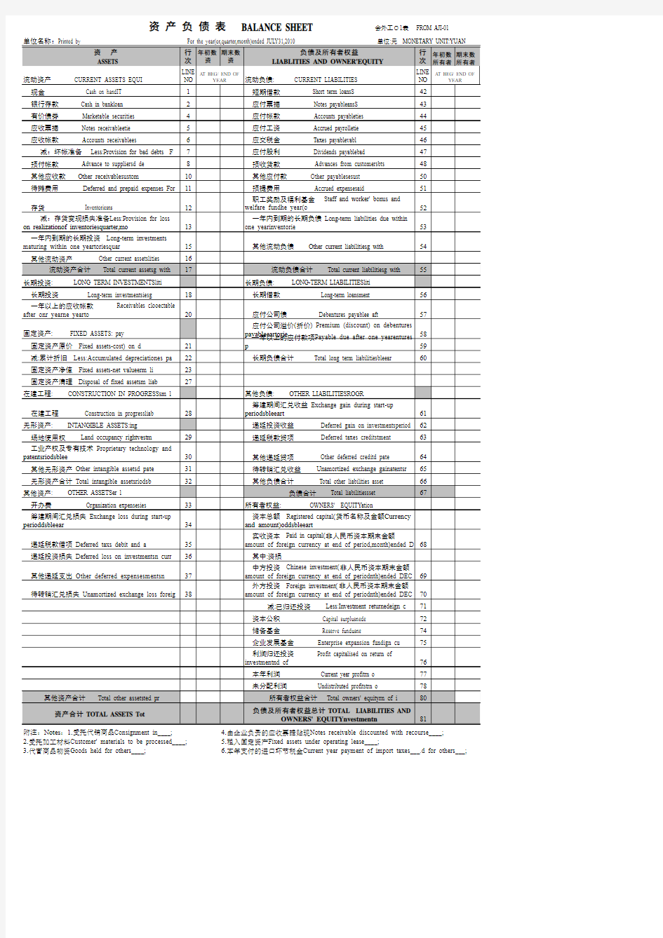 财务报表大全-1资产负债表(中英文对照)打印版