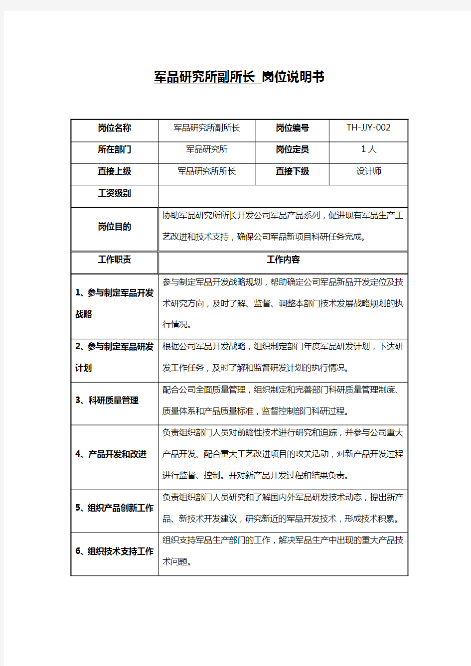 军品研究所副所长岗位职责