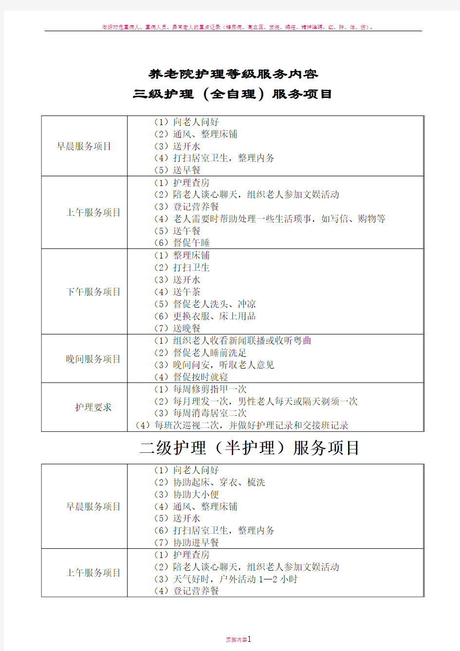 养老院护理等级服务内容