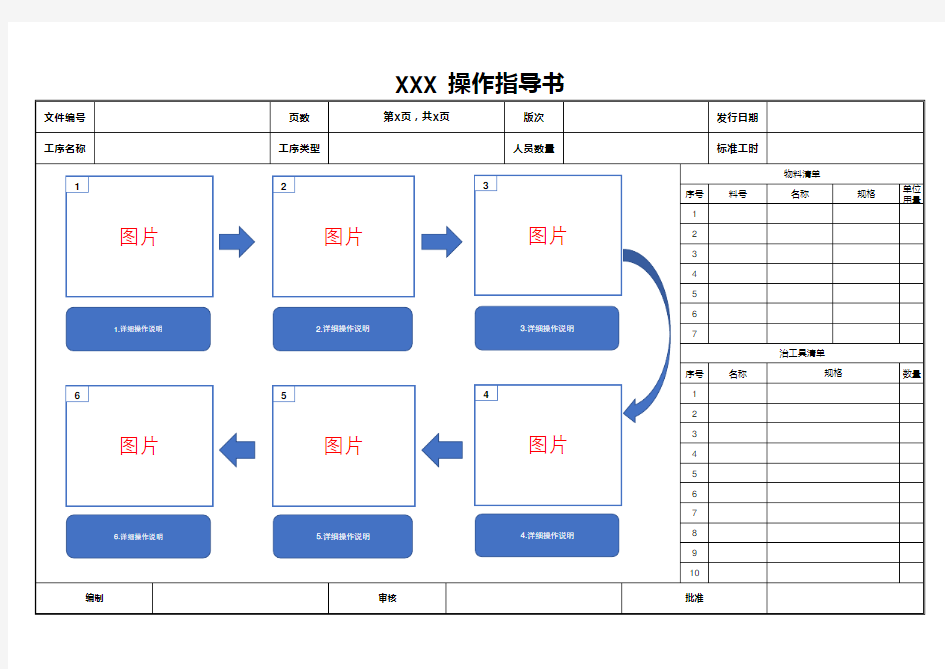 常用标准作业指导书模板