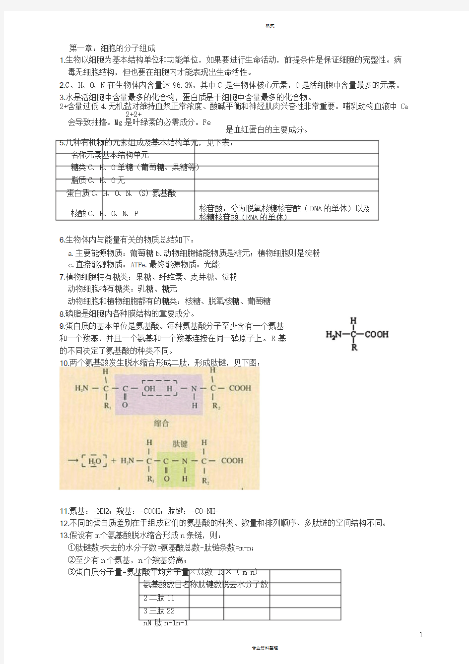 高中生物必修一知识点整理