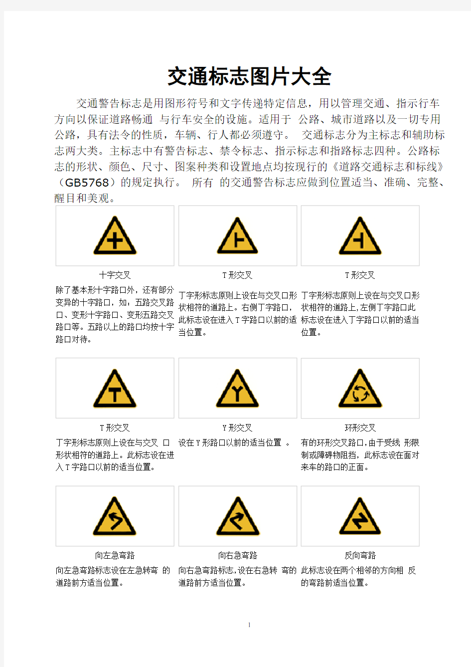 交通标志图片大全.doc