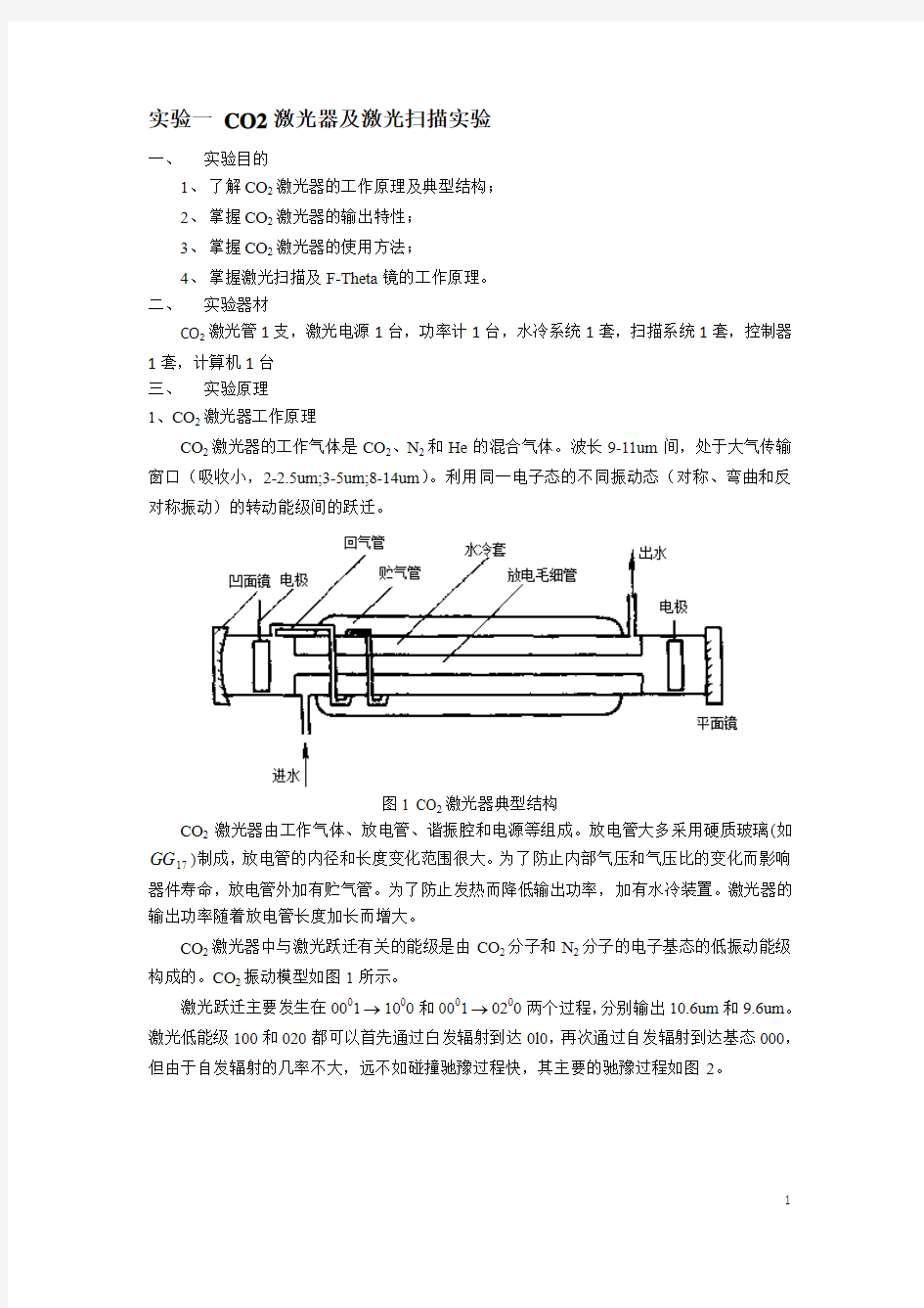 激光原理及应用实验讲义 -4个实验要点