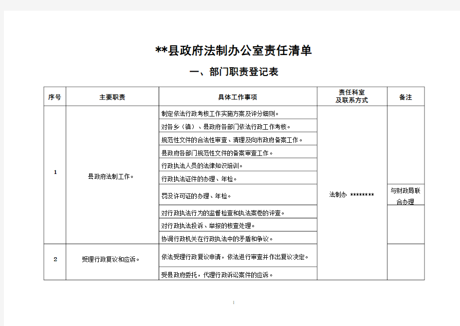 大名县政府法制办公室责任清单【模板】