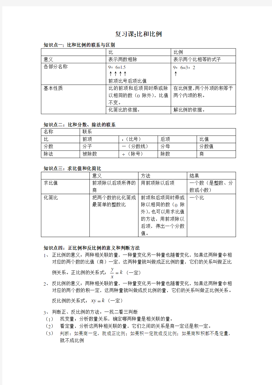 (完整版)小学六年级_比和比例知识点梳理