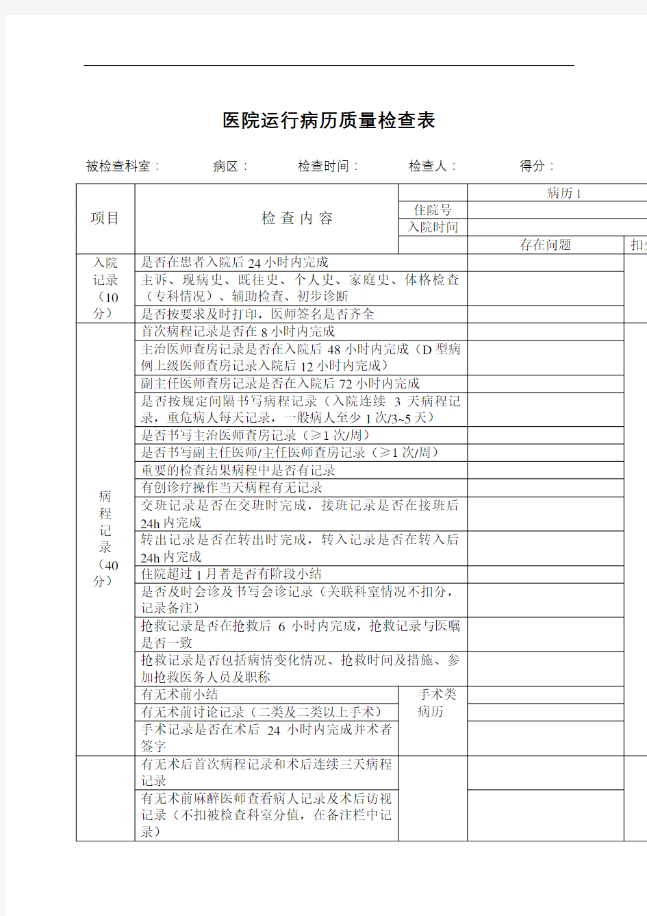 运行病历质量检查表