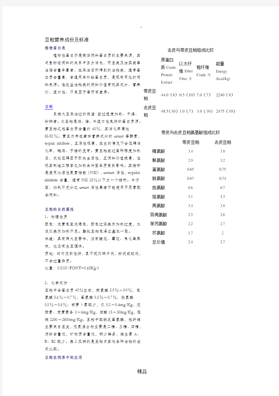 豆粕营养成份及标准