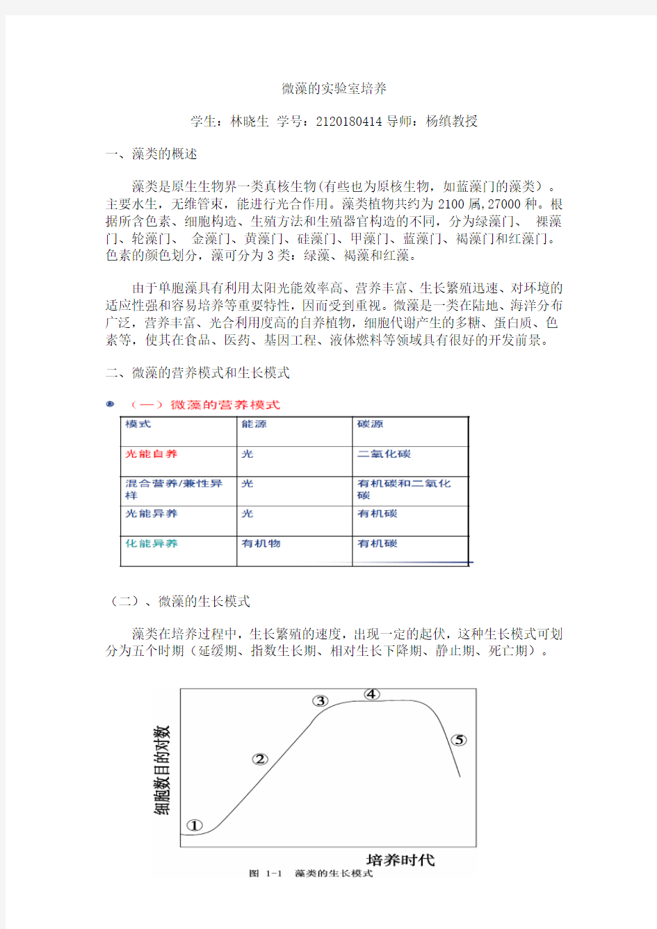 藻类的实验室培养