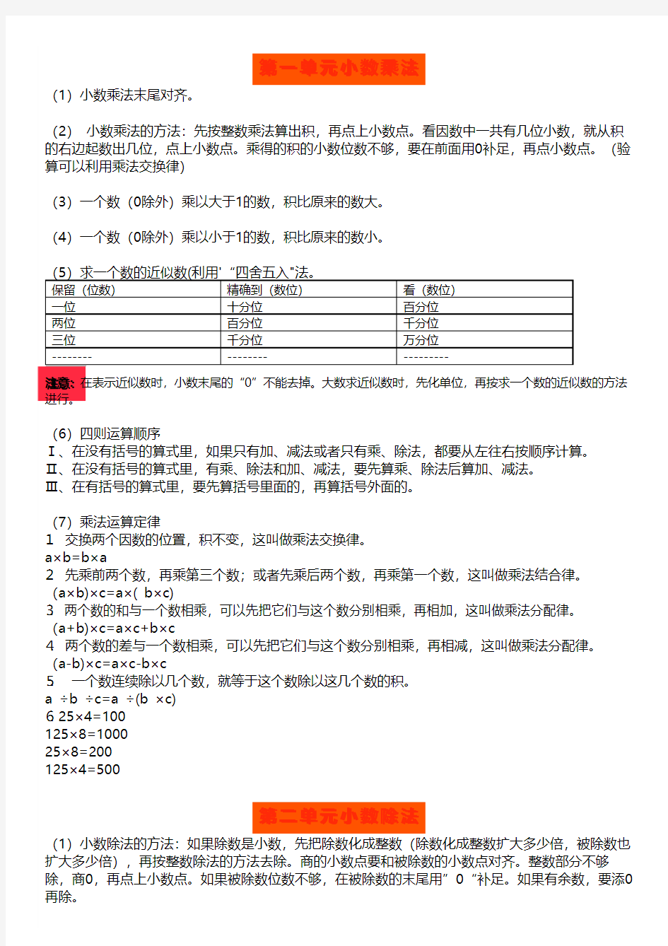 人教版五年级上册数学笔记整理