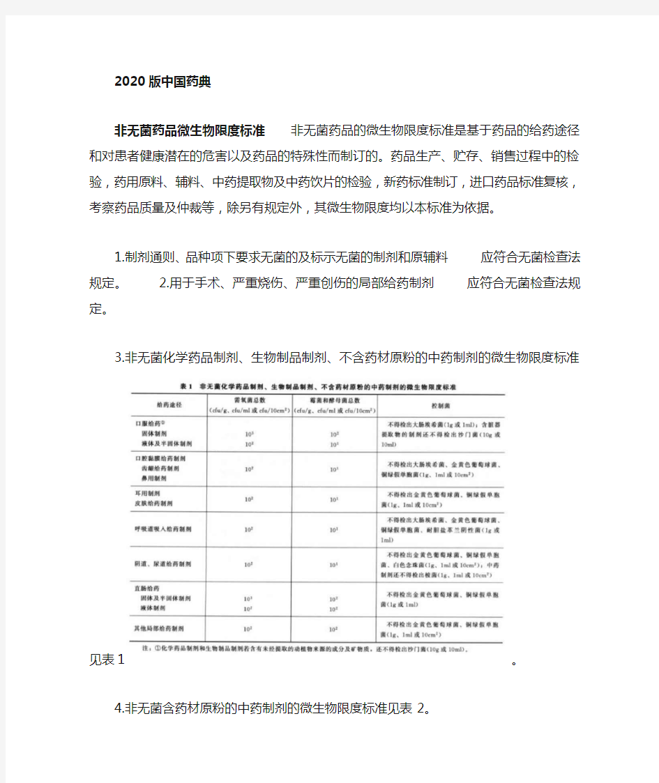 非无菌药品微生物限度标准