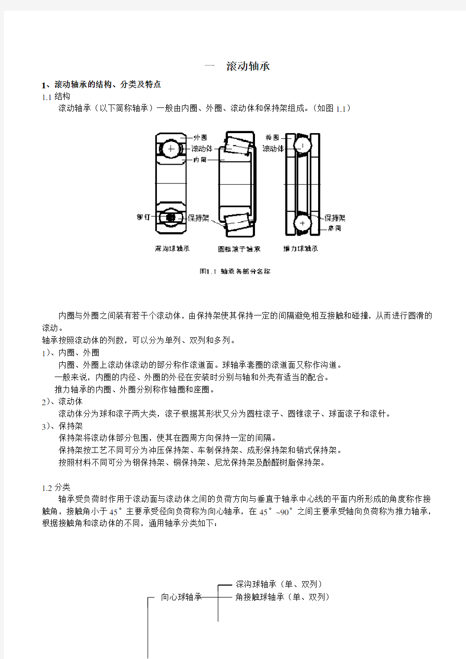 轴承分类、型号及尺寸