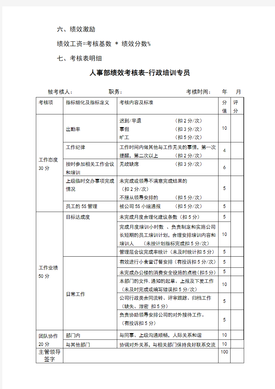 人事部绩效考核标准