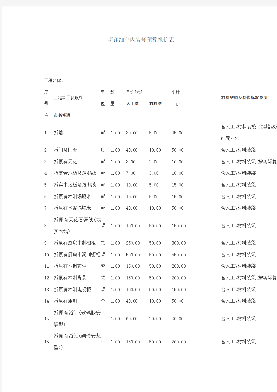 室内装修预算报价表超详细