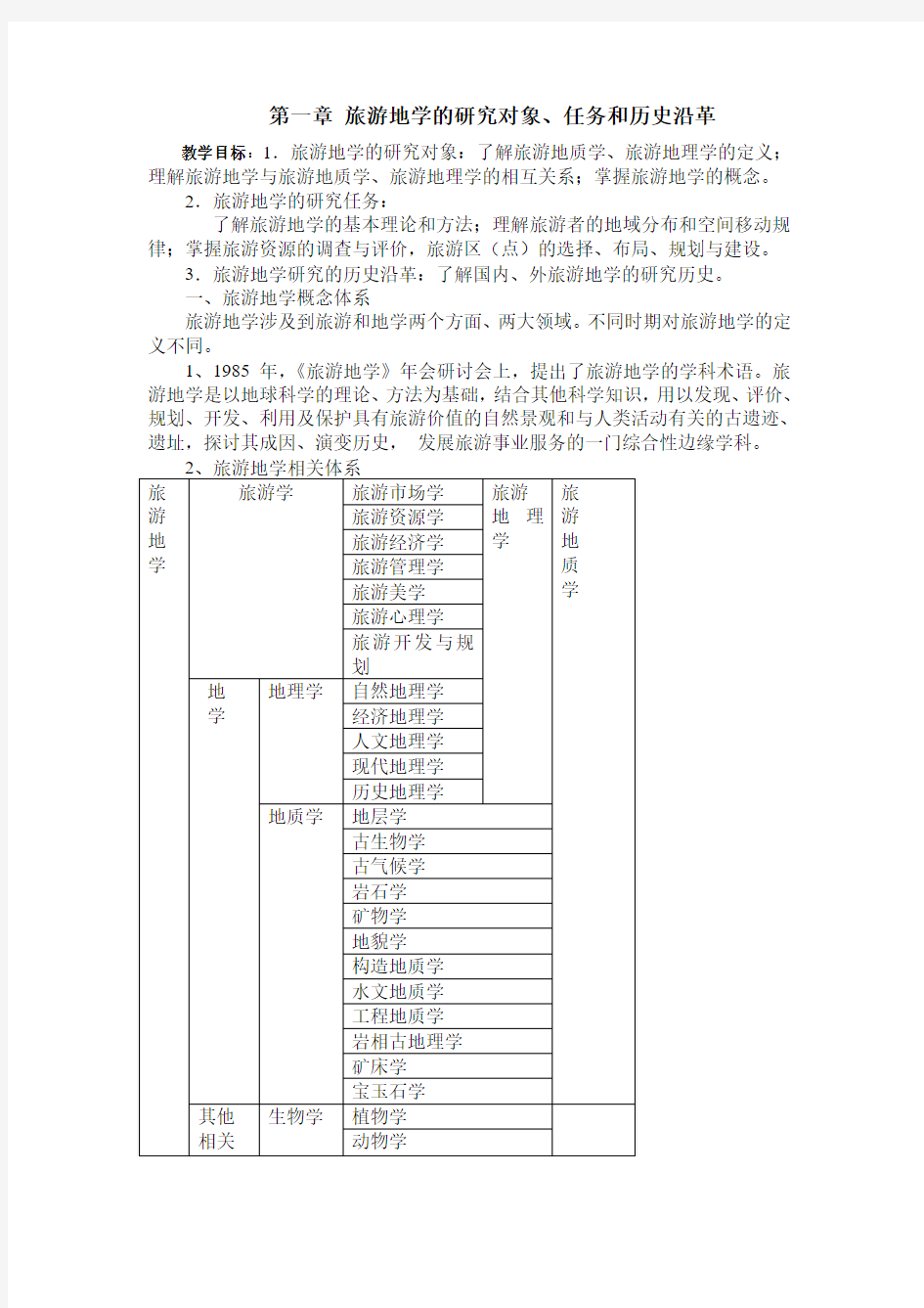 旅游地学的研究对象