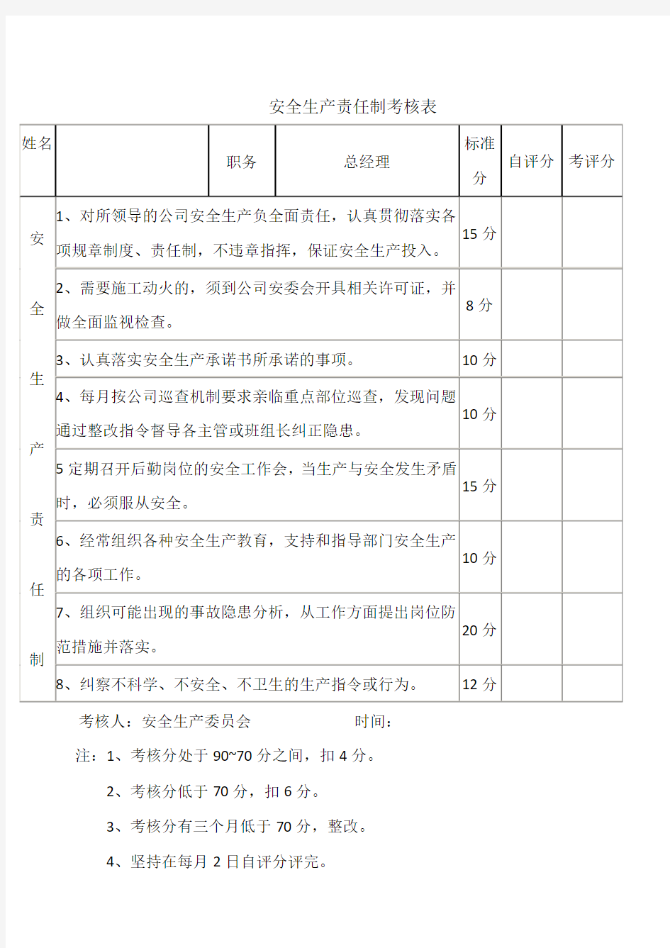 安全生产责任制考核表