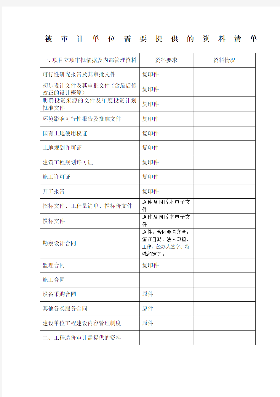 被审计单位需要提供的清单