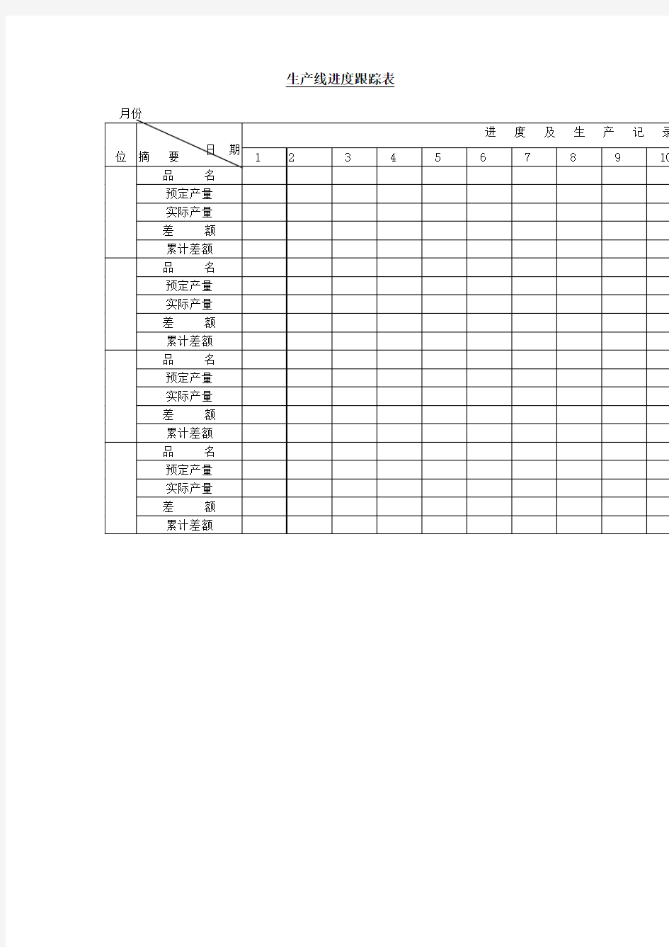 生产线进度跟踪表(表格模板、doc格式)