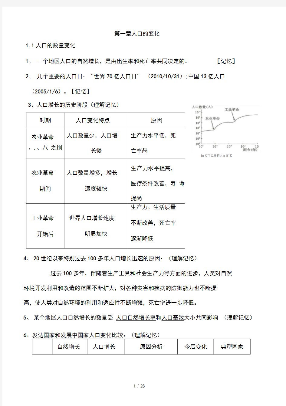 人教版高一地理必修二知识点总结完整