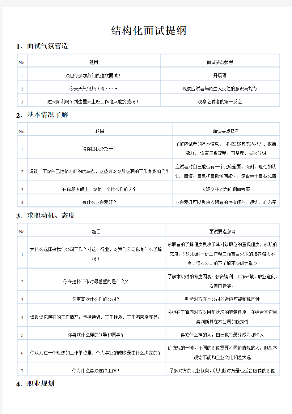 【招聘模块】结构化面试提纲(14个维度选拔考查)