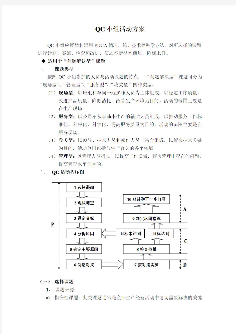 QC小组活动方案范文