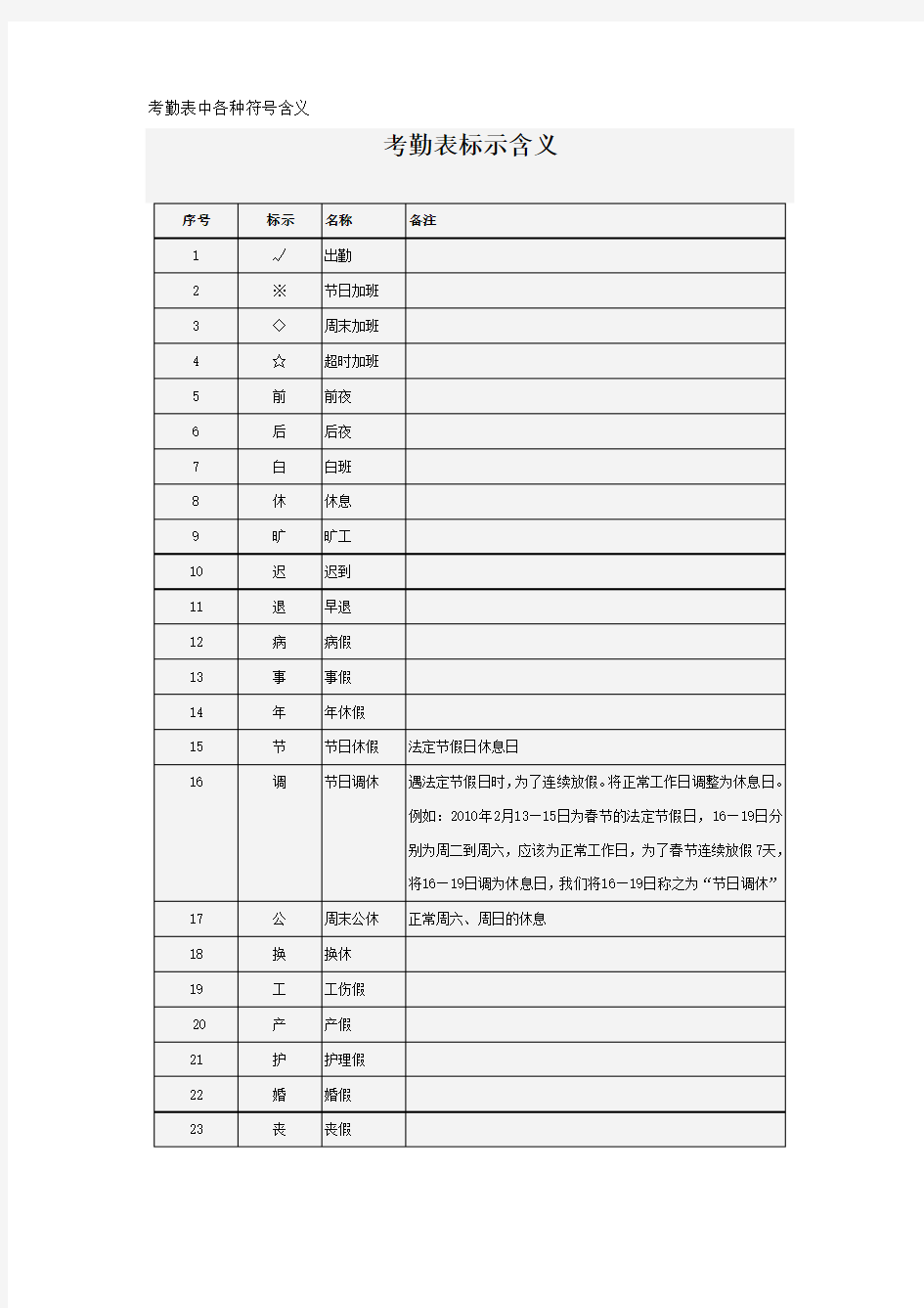 考勤表中各种符号含义