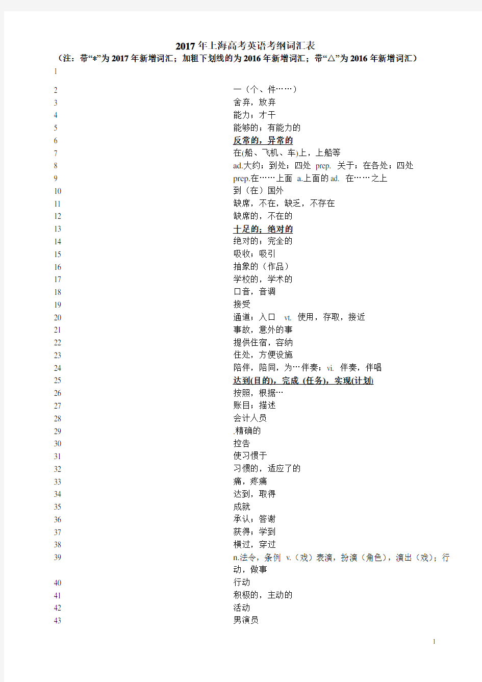 2018年上海高考英语考纲词汇表完整版-中译英(学生默写用)