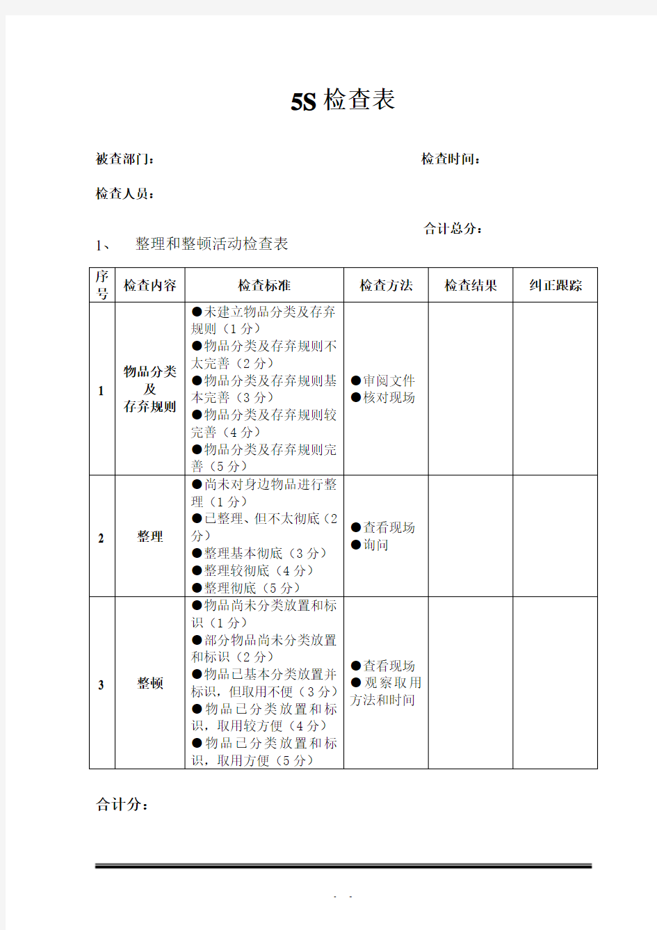 (完整版)通用的5S检查表