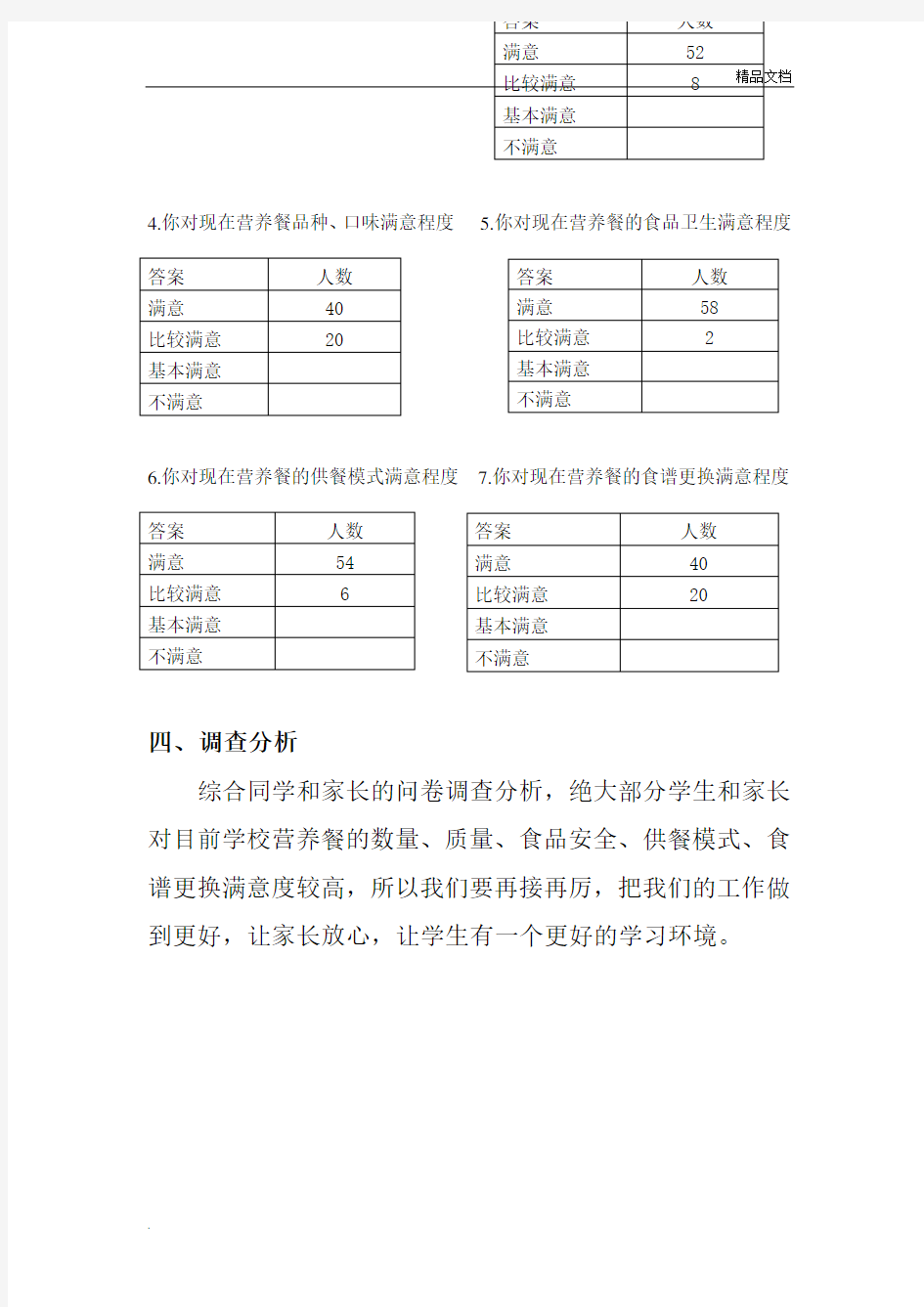 营养餐调查问卷分析报告