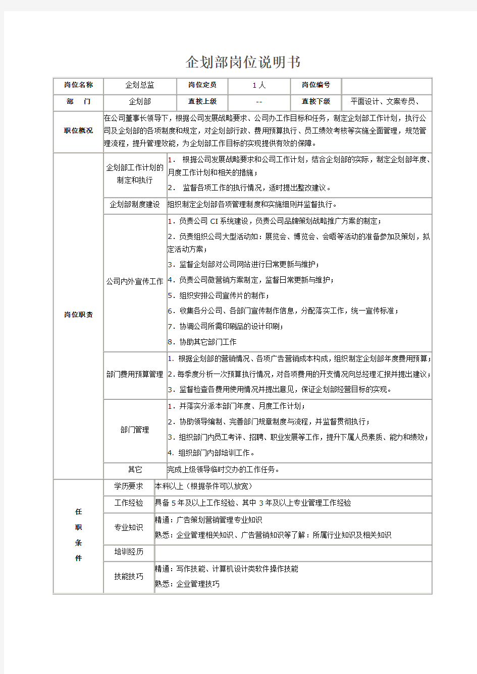 企划部岗位说明书