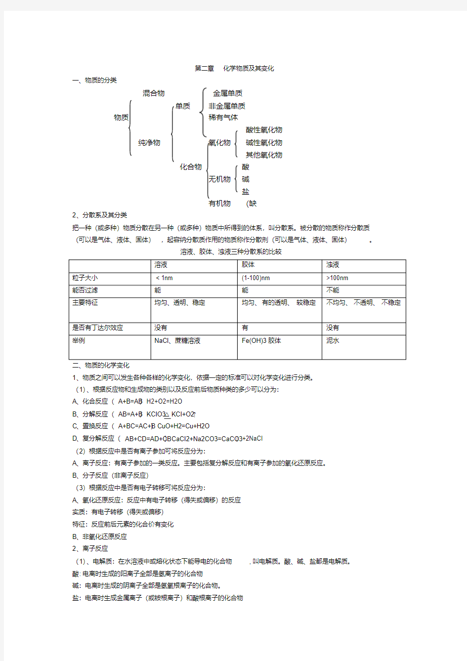 高中化学必修一第二章知识点总结及练习