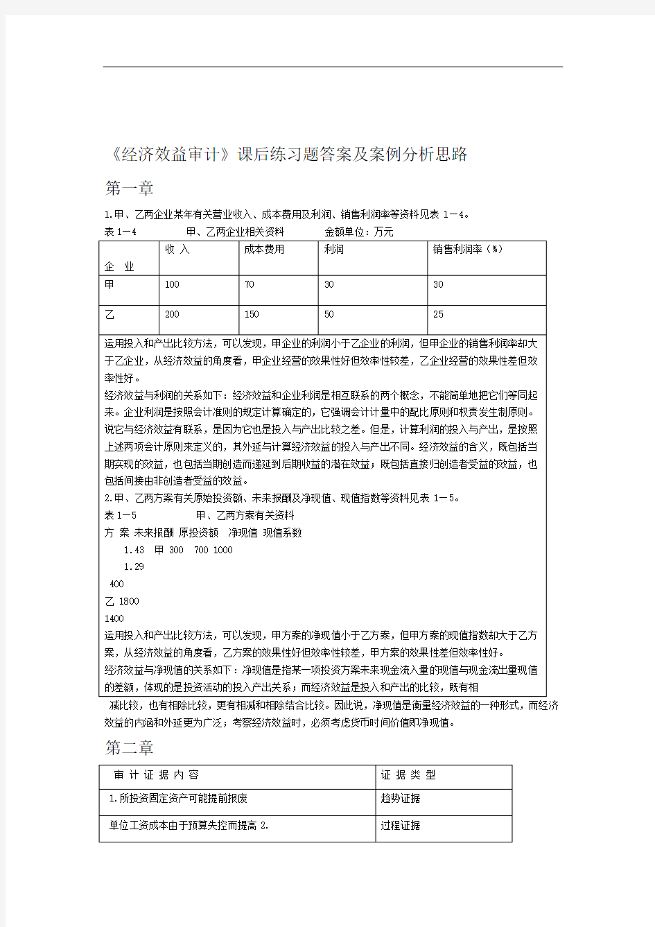 经济效益审计课后练习题答案及案例分析思路