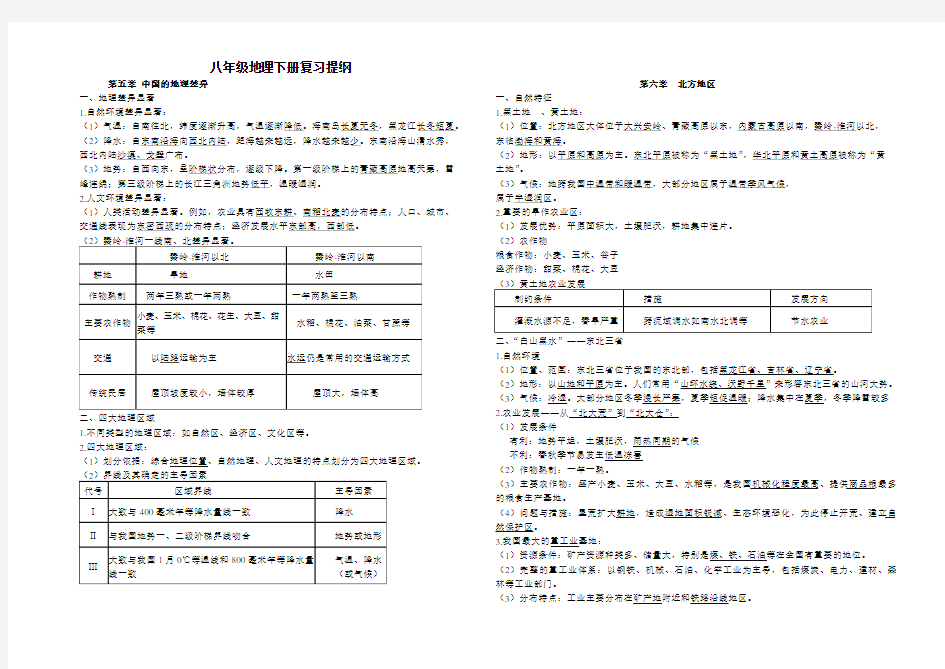 八年级地理复习提纲