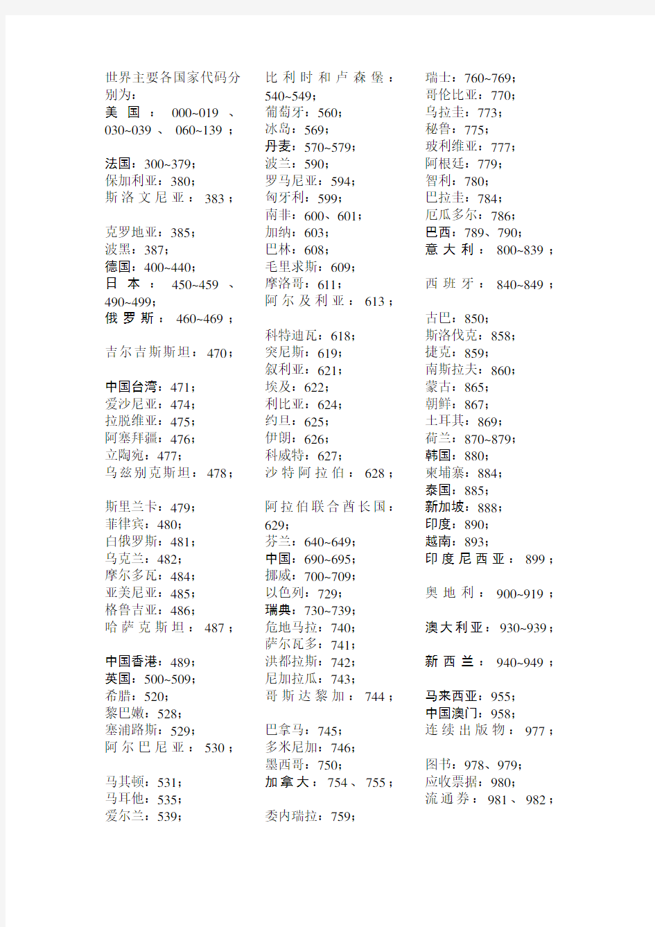 世界主要各国家代码