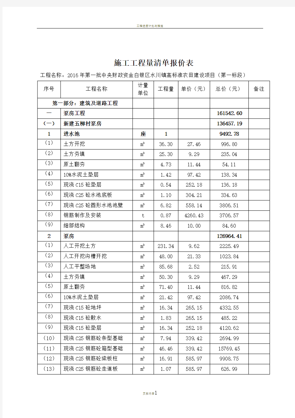 施工工程量清单报价表