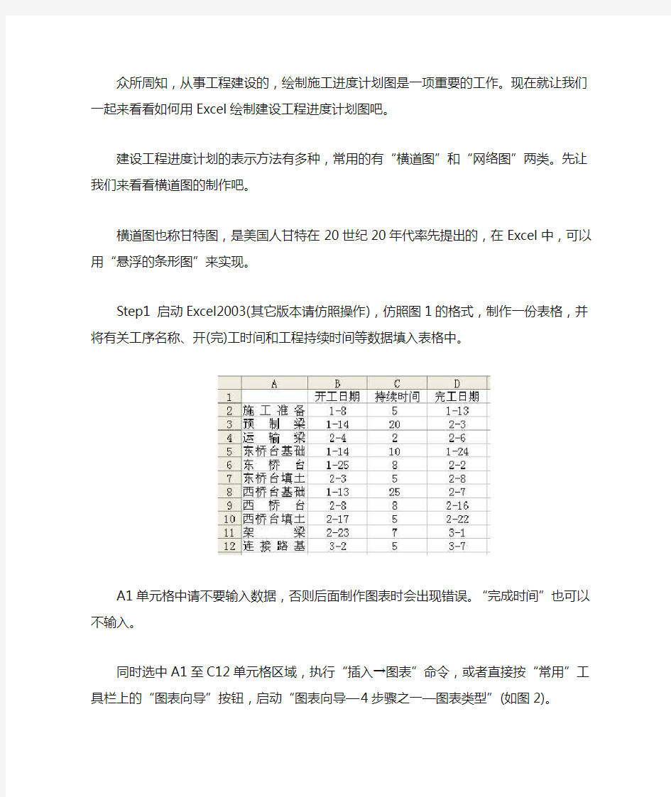 Excel绘制工程计划图——甘特图