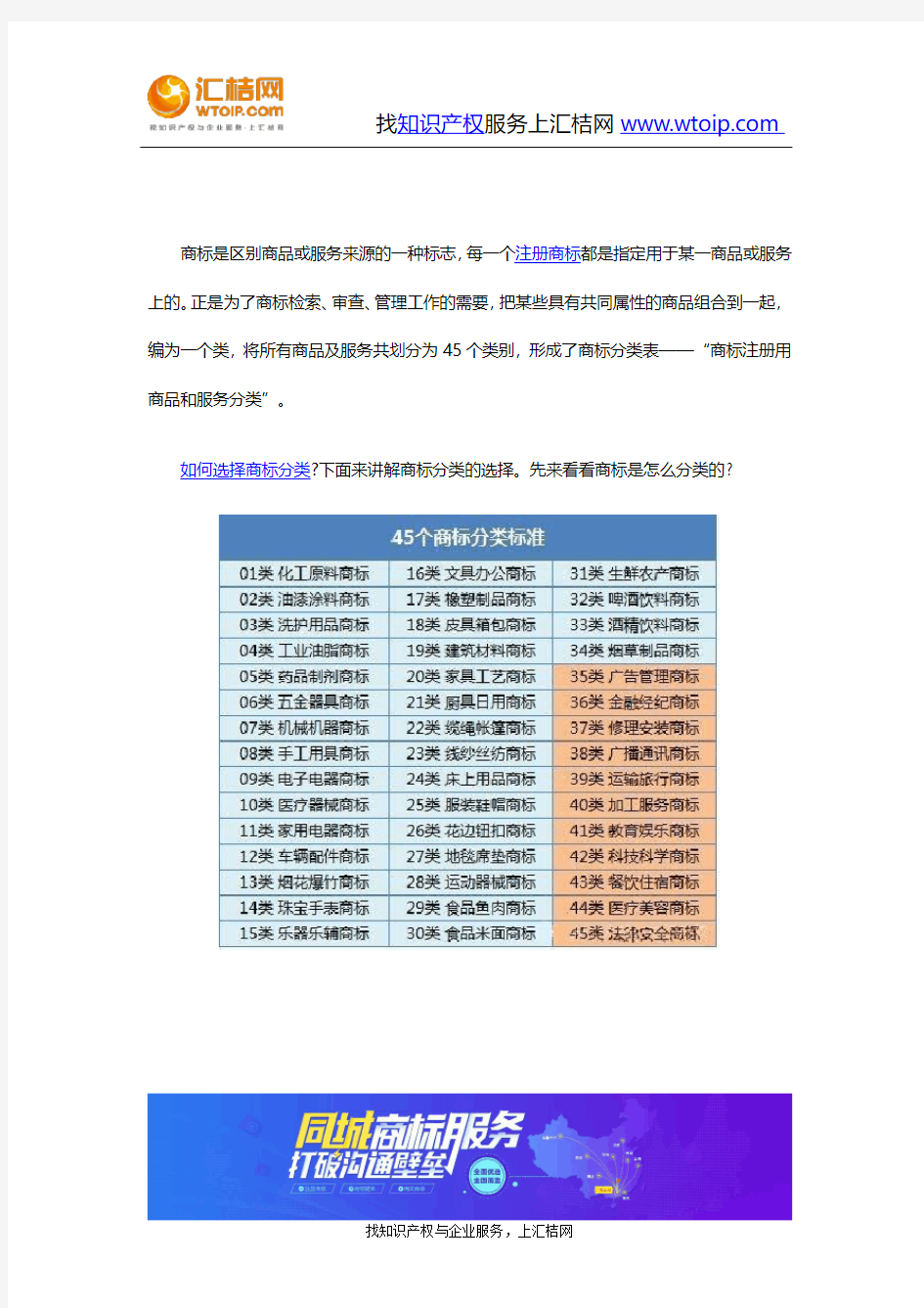 如何选择商标分类