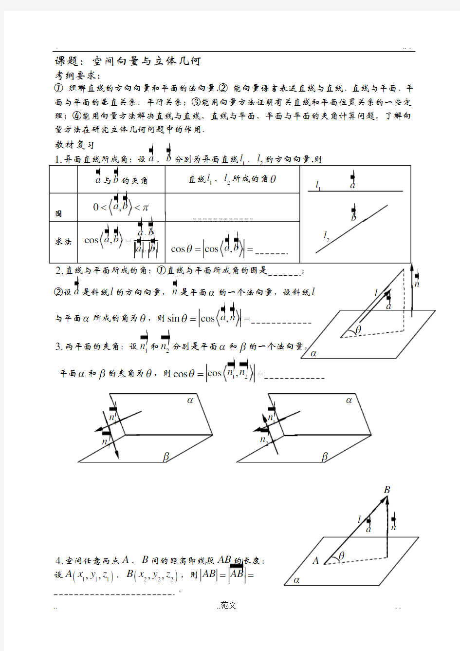 空间向量与立体几何基础+复习+习题+练习