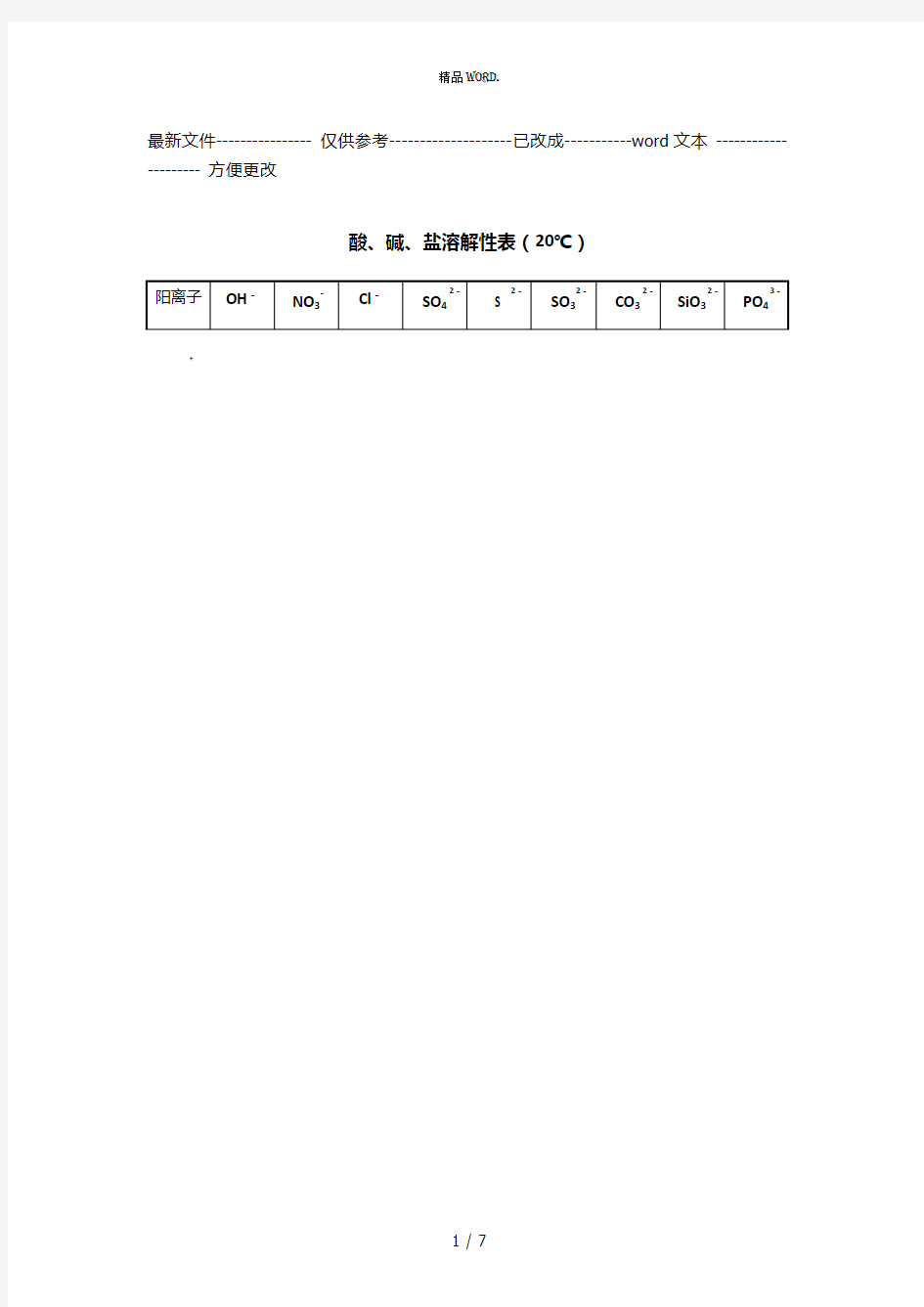 初中化学酸碱盐溶解性表(优选.)