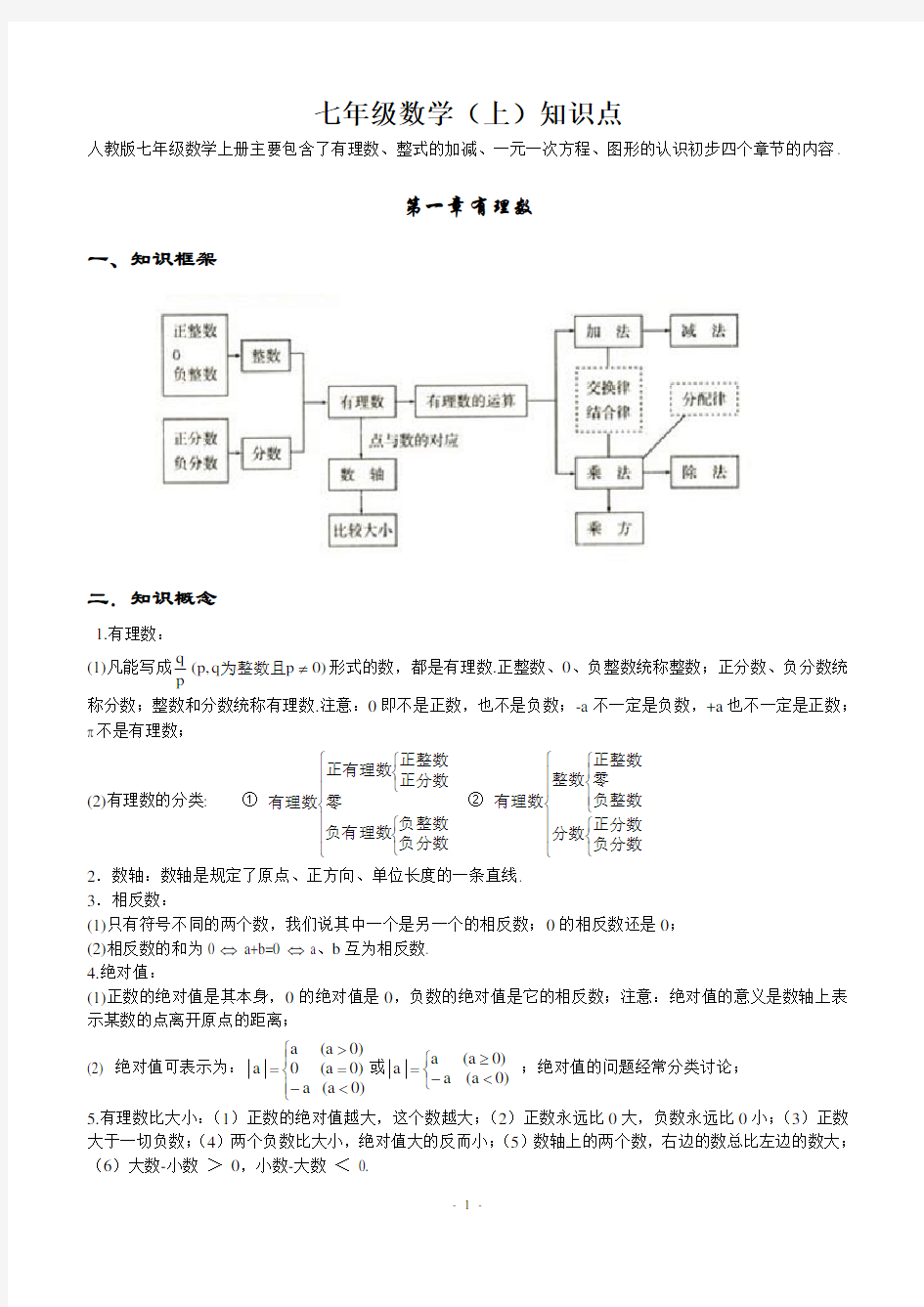 2018初中数学知识点全总结(齐全)