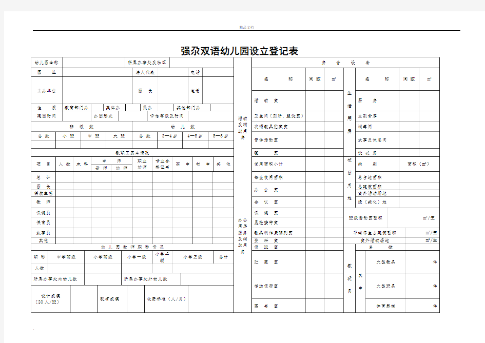 幼儿园基本情况登记表