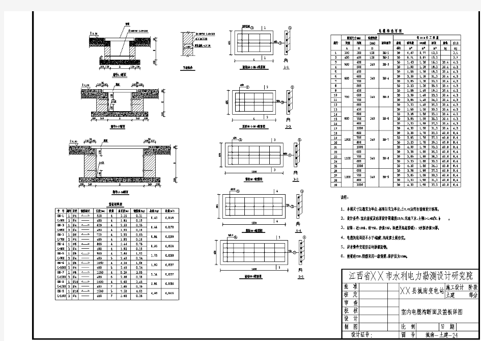 某变电站全套设计图-24室内电缆沟