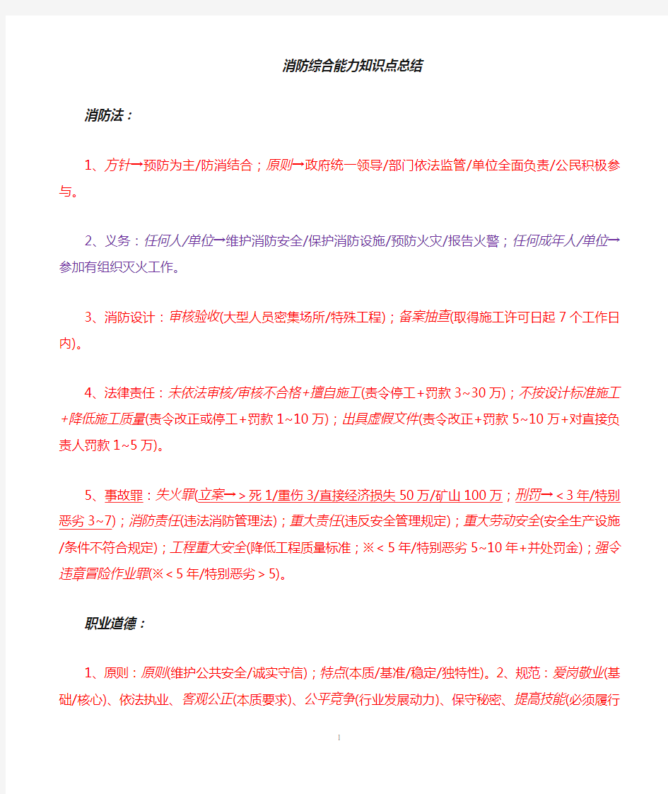 一级消防工程师综合能力考点整理最终版