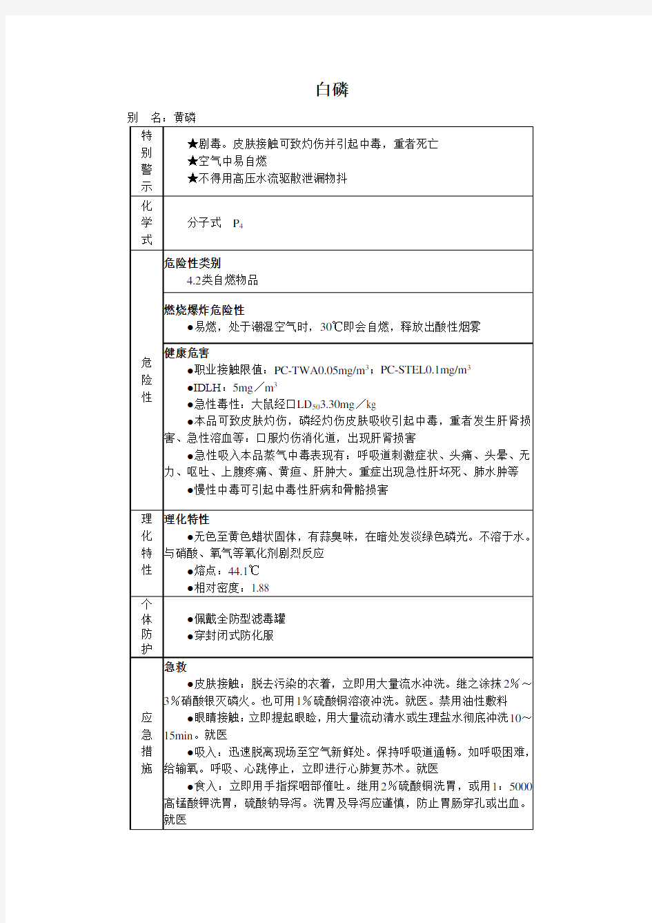 白磷MSDS化学品安全技术说明书